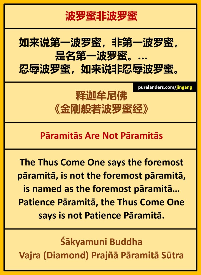 A page featuring forty quotes from The Diamond Sutra emphasizing teachings on non-attachment